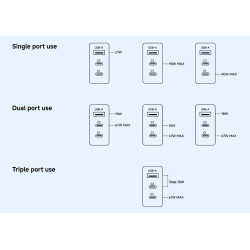 Xiaomi Travel Charger HyperCharge Combo BHR087MEU 90W A-C-C - White