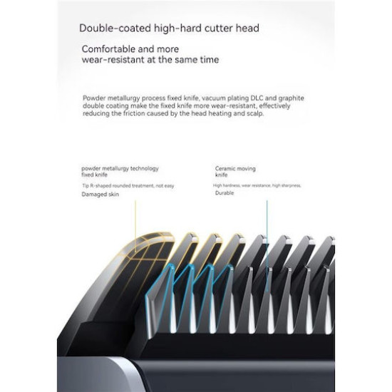 Xiaomi Mi Hair Clipper 2 Επαναφορτιζόμενη Κουρευτική Μηχανή - Γκρι (BHR8998EU) Fitness - Ομορφιά - Υγιεινή
