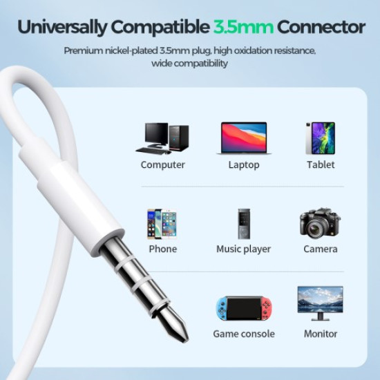 JOYROOM EW01 3.5mm Plug Half-in-ear Earphones with HD Mic Wired Headphones Bluetooth / Headsets / Speakers