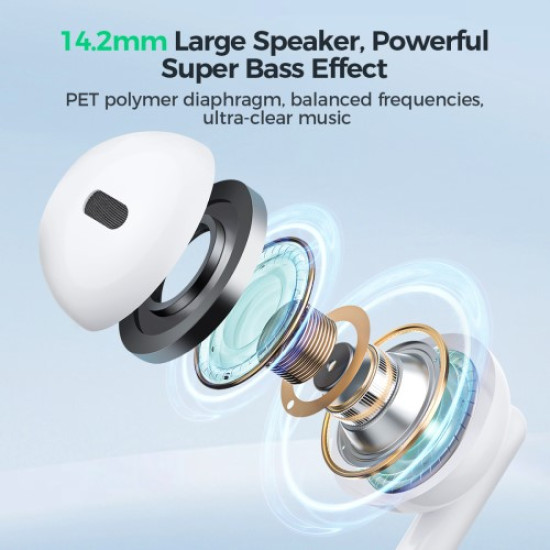 JOYROOM EW01 3.5mm Plug Half-in-ear Earphones with HD Mic Wired Headphones Bluetooth / Headsets / Speakers