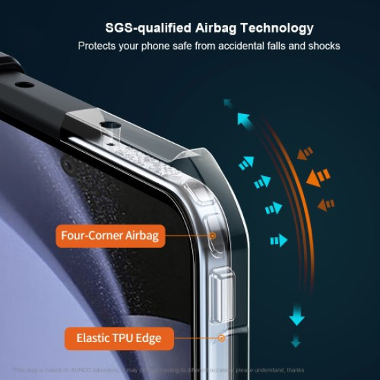 XUNDD For Samsung Galaxy Z Fold6 5G Case TPU+Acrylic  Precise Cutouts Phone Cover with Screen Film / Protective Bar Samsung Cases Mobile