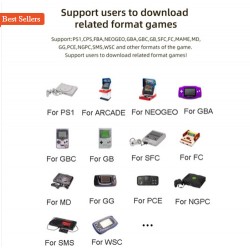 ANBERNIC RG35XX 64GB Κονσόλα Ρετρό Παιχνιδιών 3,5 inch HD - Γκρι