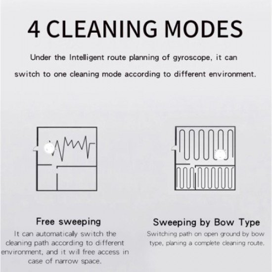 Επαναφορτιζόμενη Ασύρματη Ηλεκτρική Σκούπα Automatic Robot Sweeper - Λευκό Gadgets - Παιχνίδια - Hobby Επαναφορτιζόμενη Ασύρματη Ηλεκτρική Σκούπα Automatic Robot Sweeper - Λευκό Gadgets - Παιχνίδια - Hobby