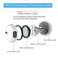 Ενσύρματα Στερεοφωνικά Ακουστικά για Συσκευές apple με Έξοδο Lightning - Λευκό